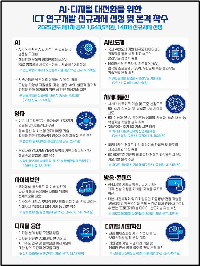 /사진=과기정통부