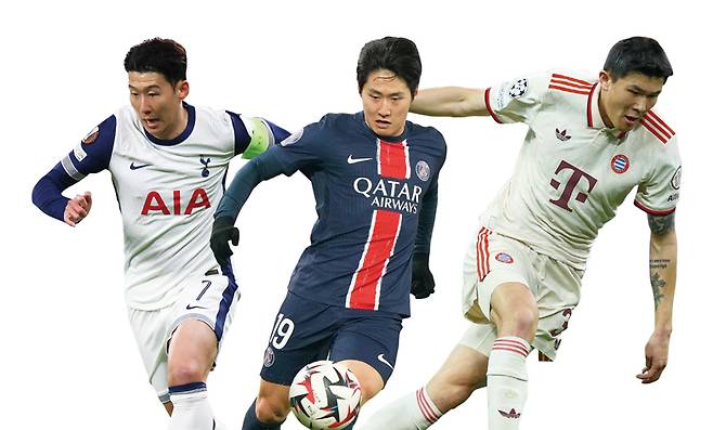 토트넘 홋스퍼 손흥민, 파리 생제르맹 이강인, 바이에른 뮌헨 김민재 ⓒAP연합·EPA연합