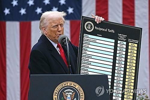 4월3일 '상호관세' 발표하는 트럼프 [AFP 연합뉴스 자료사진. 재판매 및 DB 금지]