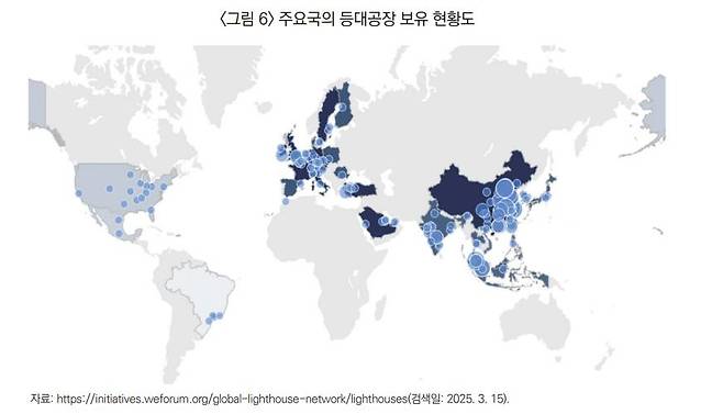 IoT, 클라우드 컴퓨팅, AI 등 첨단기술을 활용해 제조업을 혁신하는 등대공장 현황 [산업연구원 제공. 재판매 및 DB 금지]