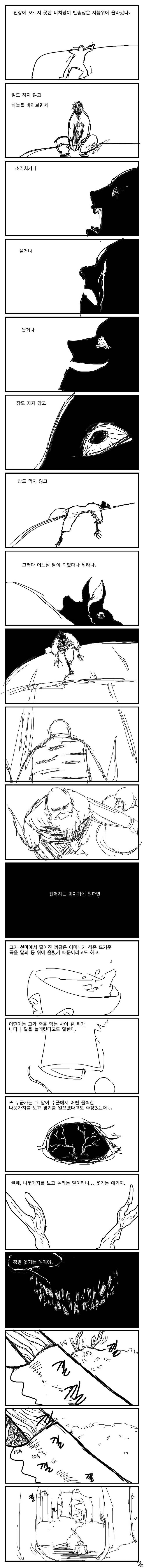 3eb4de21e9d73ab360b8dab04785736f913762bc3561bdb55f706fc9cb693a4266cb96b981224fc28d8cf7648892bf58ba755b4e