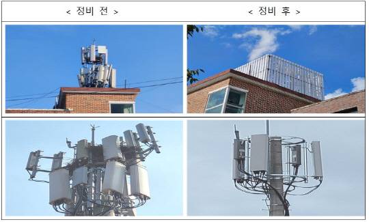 이동통신 무선국 환경정비. 과기정통부 제공