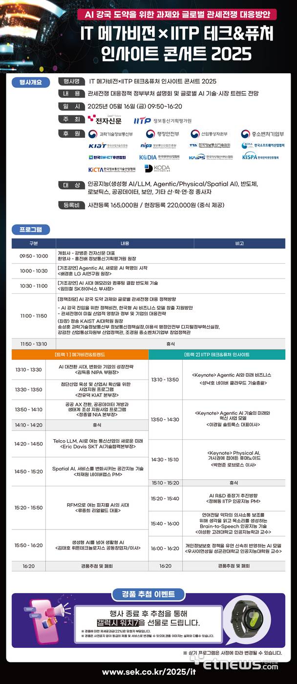 'IT메가비전xIITP 테크앤퓨처 인사이트 콘서트