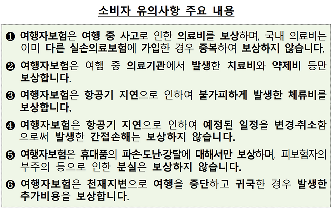 금융감독원 제공.