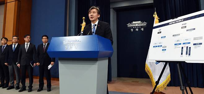 지난 2018년 1월14일 조국 청와대 민정수석이 국정원, 검찰, 경찰 등 권력기관 개혁 방안을 발표하고 있다. 배석은 왼쪽부터 김형연 법무비서관, 김종호 공직기강비서관, 박형철 반부패비서관, 백원우 민정비서관. 청와대사진기자단