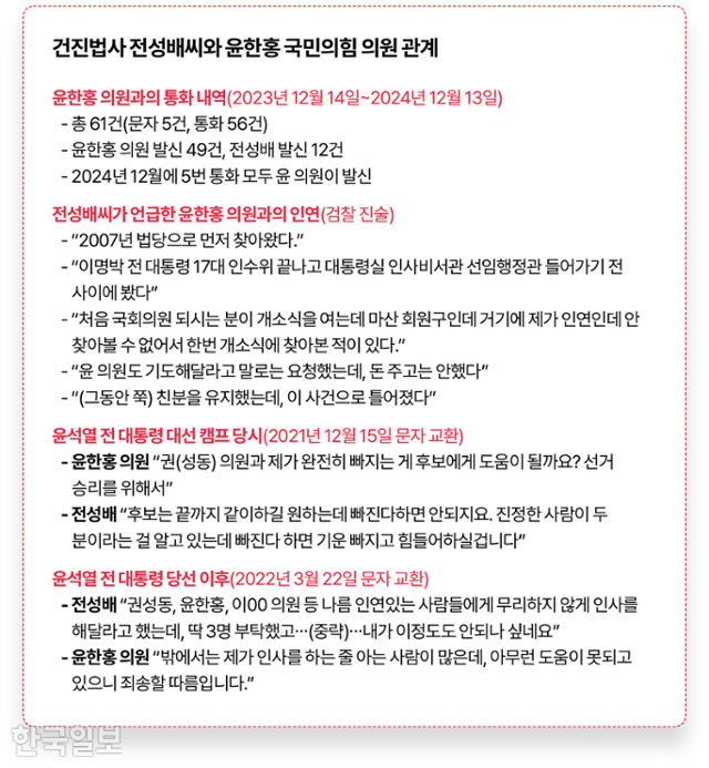 그래픽=김대훈 기자