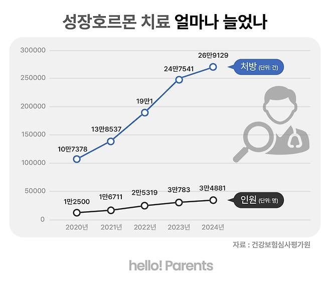 이가영 디자이너