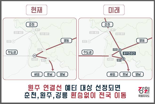 강원도 제공