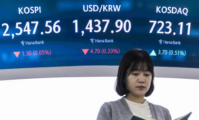 29일 서울 중구 하나은행 본점 딜링룸 전광판에 이날 거래를 시작한 코스피와 코스닥지수, 원·달러 환율 거래가가 표시돼 있다. 코스피는 전장 대비 1.39 포인트(0.05%) 오른 2550.25로 출발해 2540대 후반에서 거래되고 있다 . 코스닥 지수는 전장보다 3.84 포인트(0.53%) 오름세로 출발 722선에서 등락하고 있다. 연합뉴스