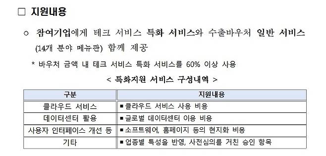 [중소벤처기업부 제공. 재판매 및 DB 금지]