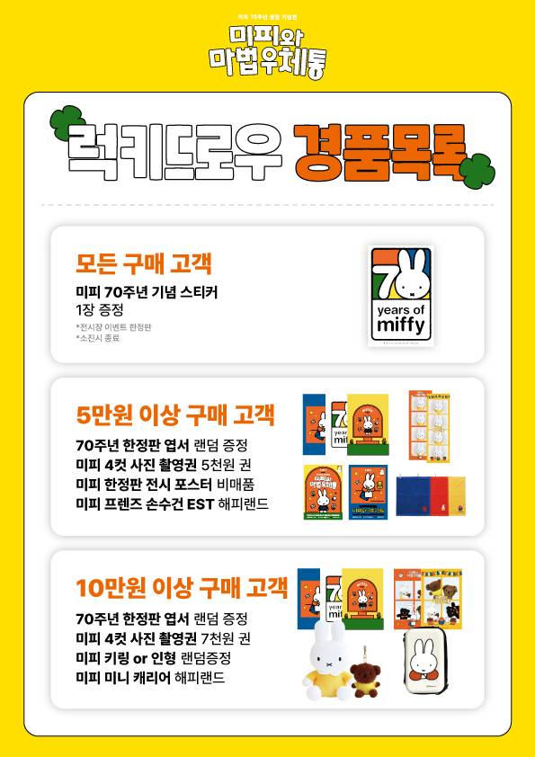 /사진=(주)피플리