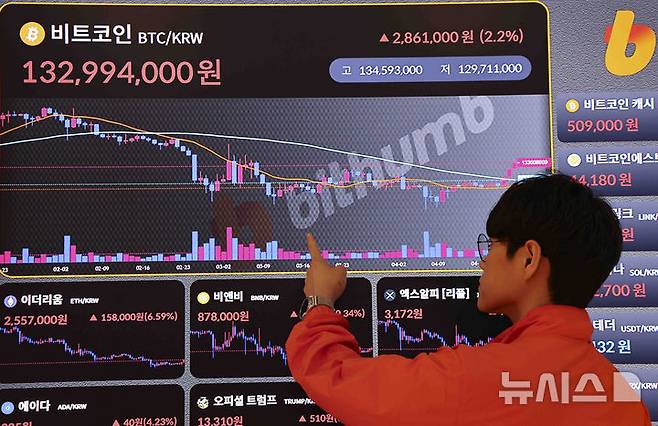 [서울=뉴시스] 김근수 기자 = (기사와 무관한 사진) 지난 23일 서울 강남구 빗썸 라운지 전광판에 비트코인 시세가 나오고 있다. 2025.04.23. ks@newsis.com