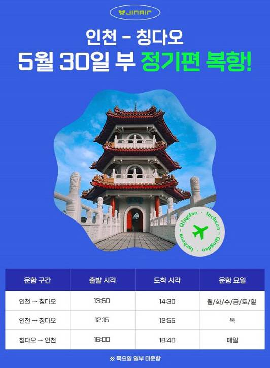 진에어가 5월30일부터 인천-칭다오 노선에 주7일 규모로 운항을 재개한다 / 진에어