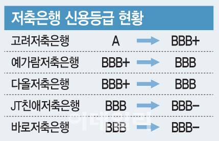 [이데일리 문승용 기자]