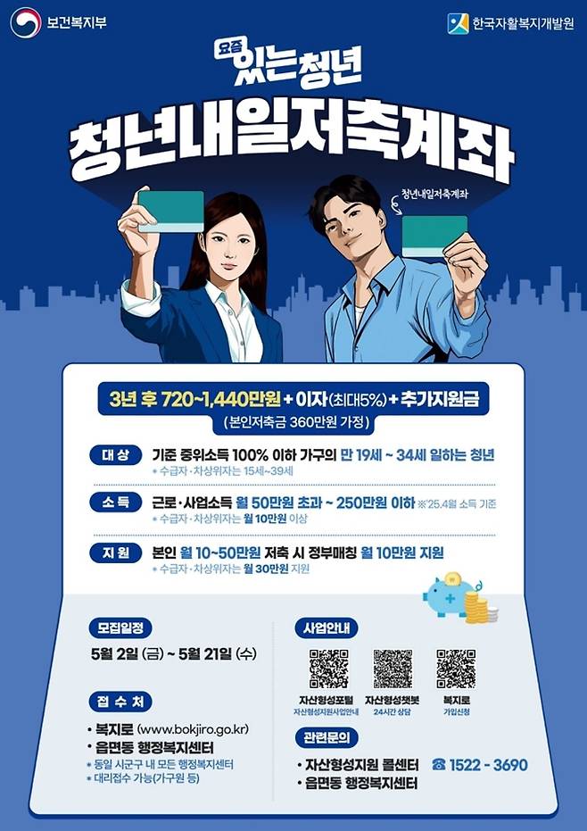'청년내일저축계좌' 신규 가입자 모집 안내문. /보건복지부 제공
