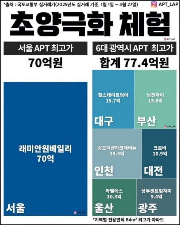 662063865_JohVsDIH_qv3uBb1xlCOU7te2.jpg 34평 아파트 근황