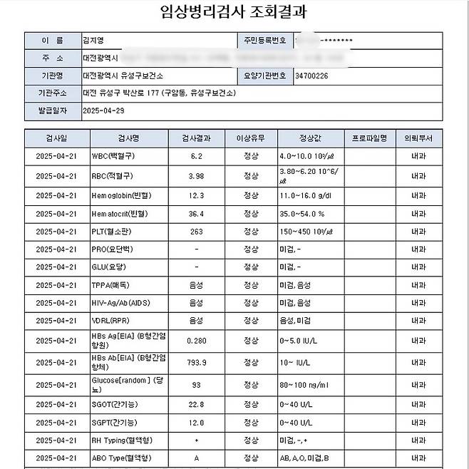 e보건소 공공보건포털에서 확인한 임신 초기 검사 결과