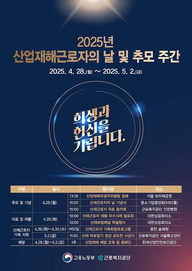 ‘2025년 산업재해 근로자의 날 및 추모 주간’ 포스터. 근로복지공단 제공