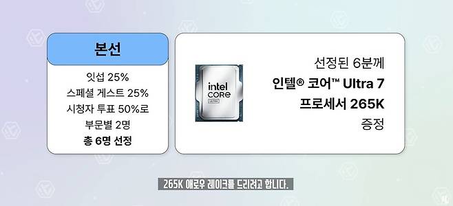 ▲ 본선 합격자 총 6명에게는 인텔 코어 울트라7 프로세서 265K CPU를