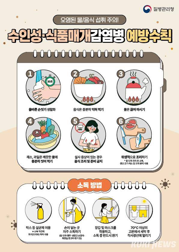 수인성·식품매개감염병 예방수칙.