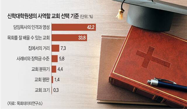 게티이미지뱅크