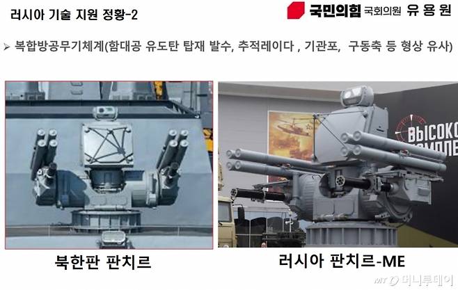 북한과 러시아의 함정에 탑재된 방공무기체계가 거의 같은 형상을 하고 있다. / 사진=유용원 국민의힘 의원