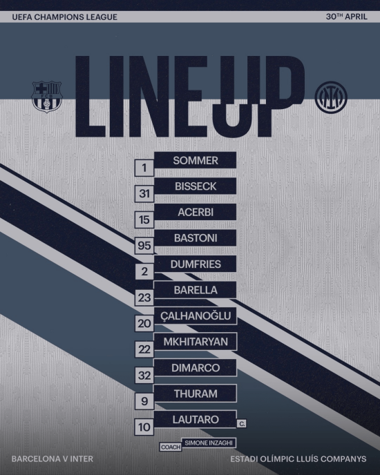 인터 밀란 라인업