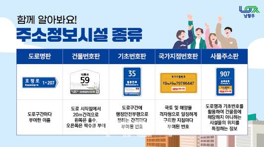 (그래픽=남양주시 제공)