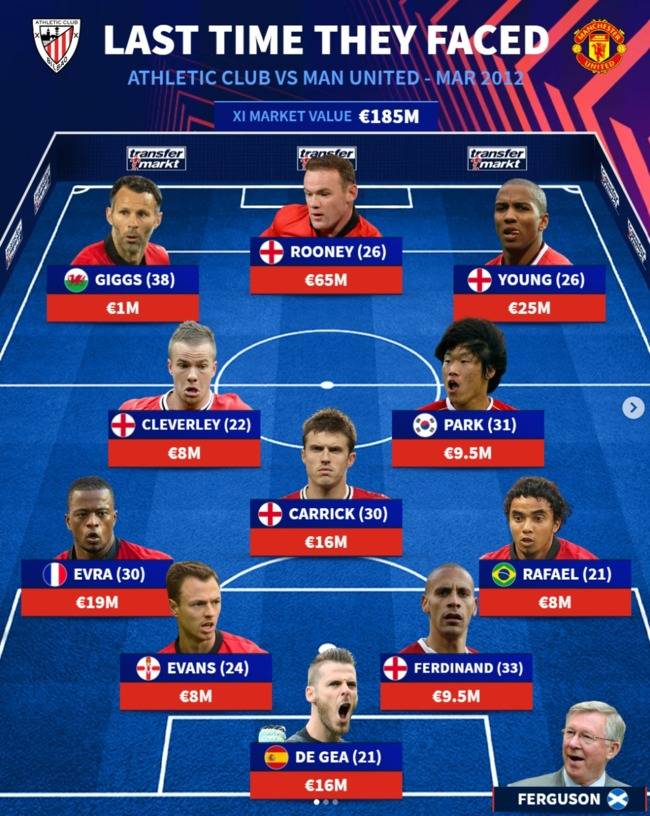 사진 = 트랜스퍼마크트