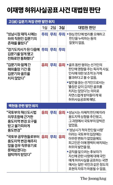 신재민 기자