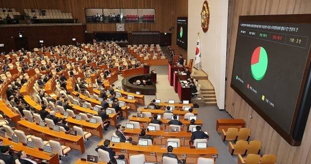 전세사기특별법 연장·프로젝트 리츠 허용법 국회 본회의 통과/연합뉴스
