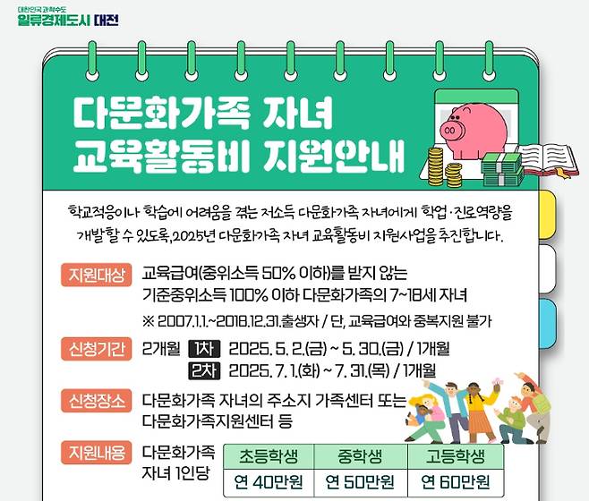 대전시 제공