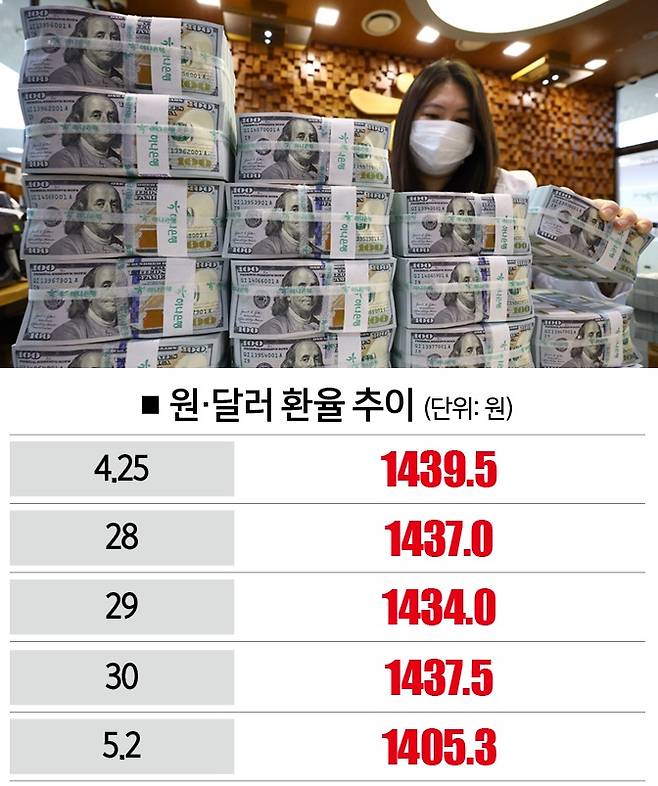 [사진｜뉴시스]&nbsp;