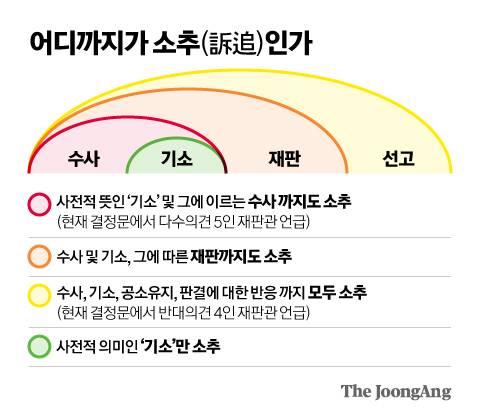 신재민 기자