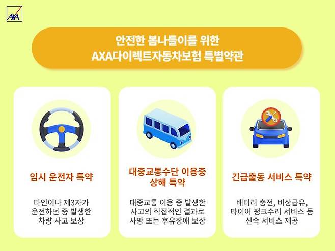 [서울=뉴시스]  AXA다이렉트자동차보험 특별약관 이미지. (사진=악사손해보험 제공) 2025.05.03. photo@newsis.com *재판매 및 DB 금지