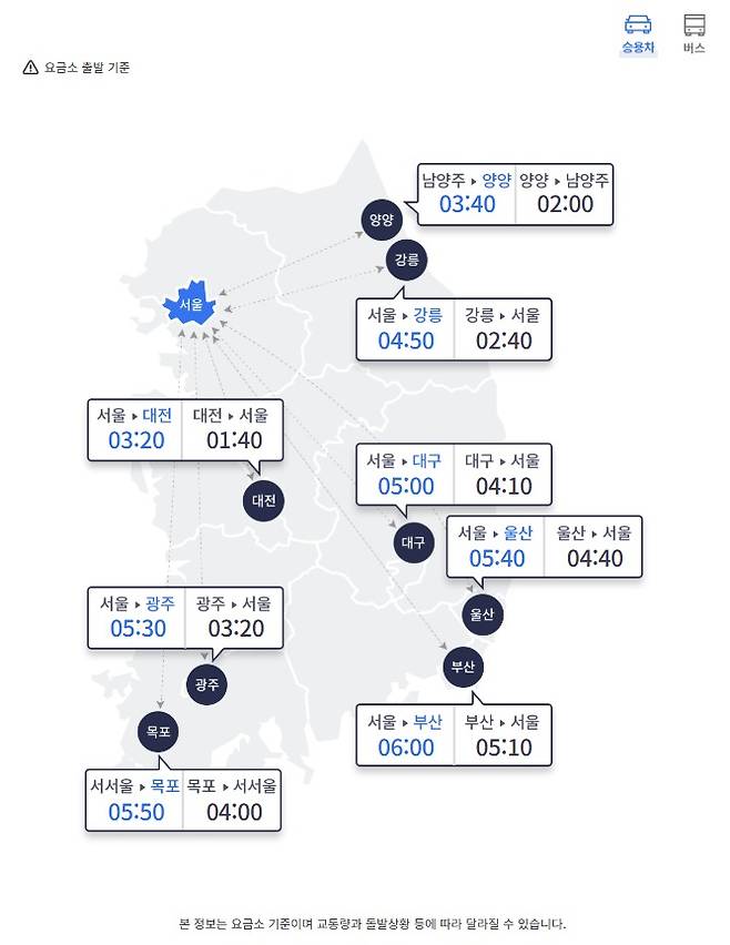 (한국도로공사 홈페이지 갈무리)