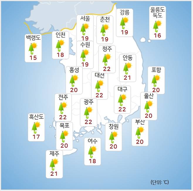 ⓒ기상청: 내일(5일) 오후 날씨
