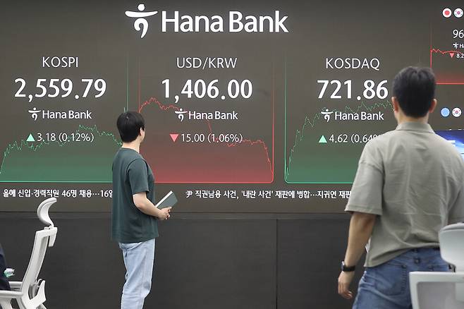 코스피가 2일 2,550대에서 강보합으로 마감했다. 이날 코스피 지수는 전장보다 3.18포인트(0.12%) 오른 2,559.79로 장을 마쳤다. 이날 장을 마친 서울 하나은행 본점 딜링룸에서 직원들이 업무를 보고 있다. 연합뉴스