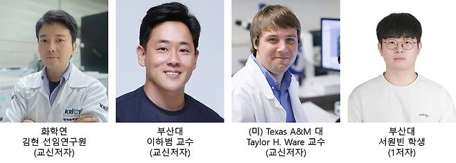 이번 연구를 수행한 공동연구진.[한국화학연구원 제공]