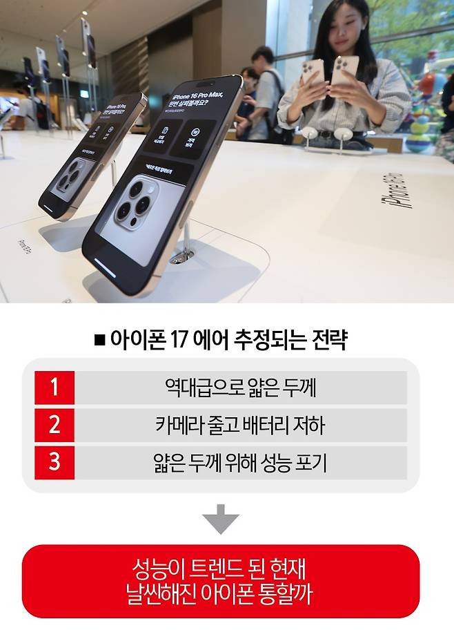 [사진 | 연합뉴스]