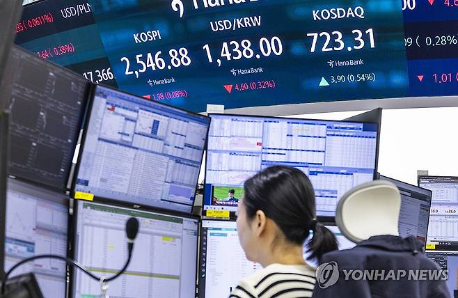 코스피 시장 [연합뉴스 자료사진]