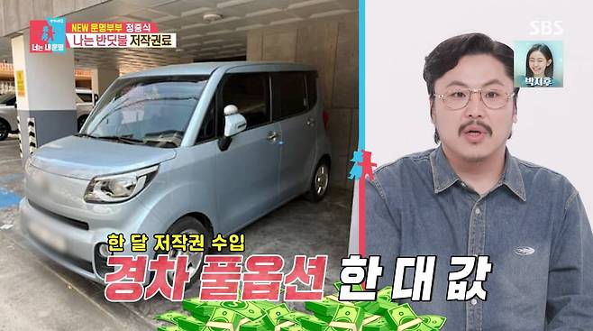 사진=SBS '동상이몽2'