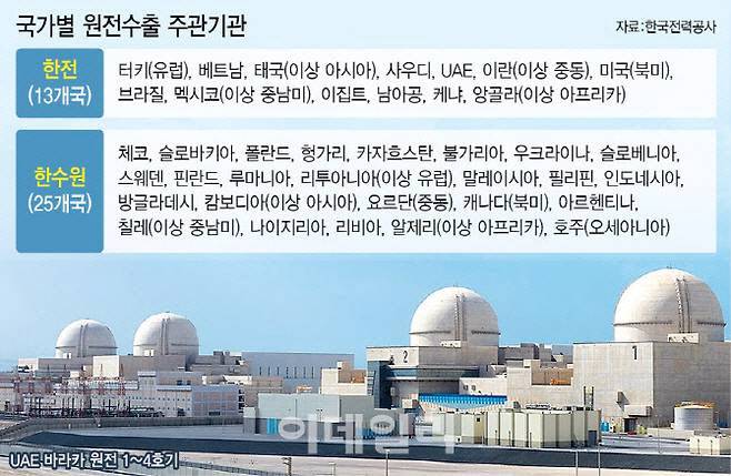 [이데일리 이미나 기자]