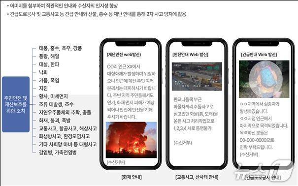 공공위치 재난문자 서비스