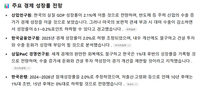 2025년 대한민국 경제 성장률 전망은?에 대한 챗GPT 답변