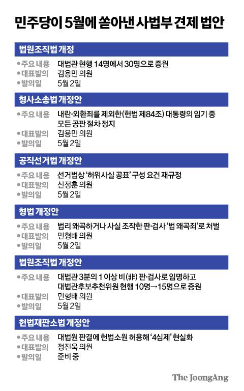 김경진 기자
