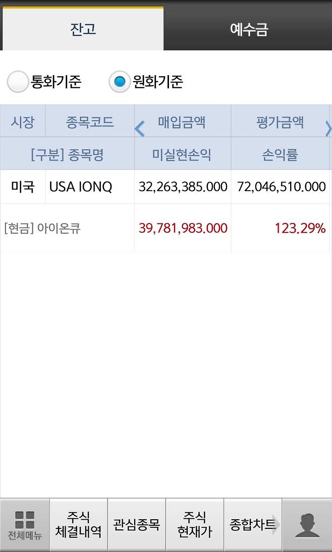 조모씨 고1아들 주식 계좌 잔고