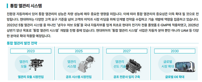 현대위아가 추진하는 통합열관리 시스템 관련 소개자료 [현대위아 2024 지속가능보고서]