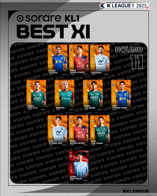 [사진] 한국프로축구연맹.