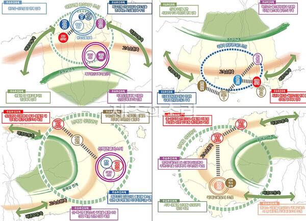 제주 생활권별 기본구상도. / 제주특별자치도 공업지역기본계획 전략환경영향평가서 발췌.